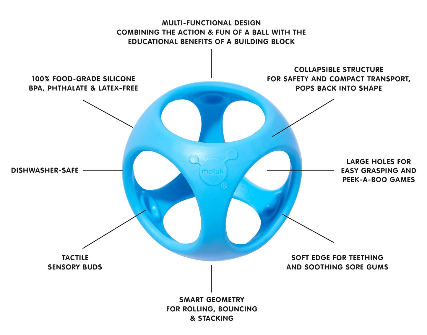 Oibo Sensory Toy by MOLUK - Blue