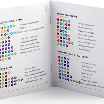 Magic Calm Drum Steel Tongue Drum Set (Blue)