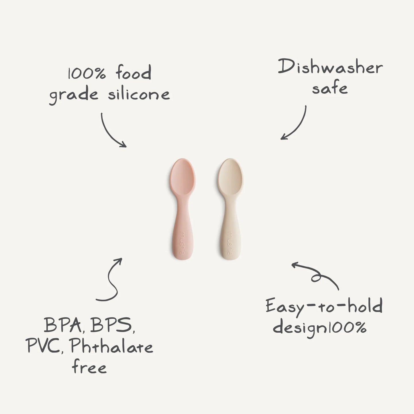 Silicone Toddler Starter Spoons (2-pack)